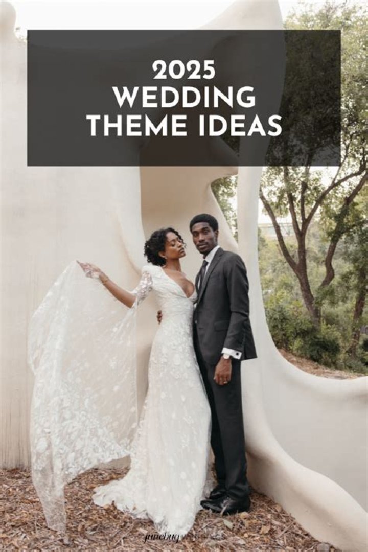 10 most popular wedding themes on Pinterest: Disney, Star Wars & more