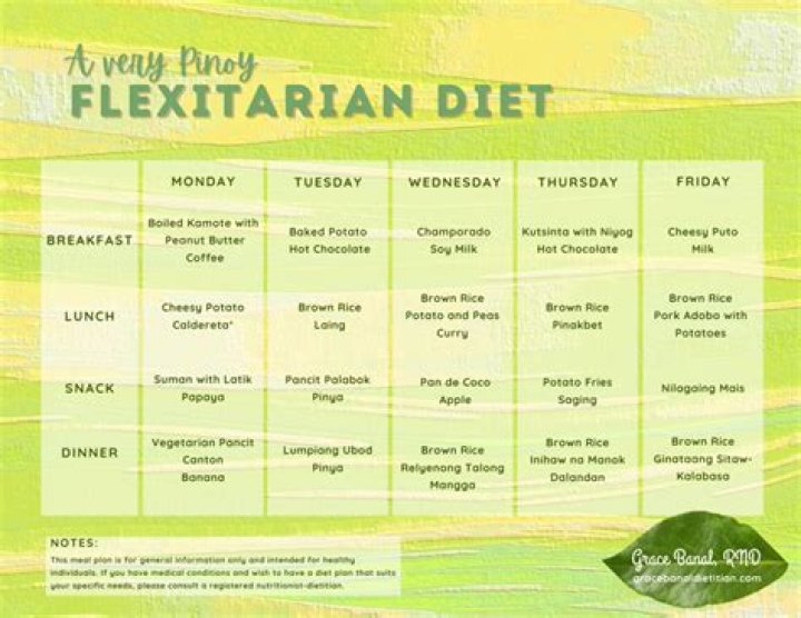 Chrissy Teigen's daily diet: the star's breakfast, lunch and dinner revealed