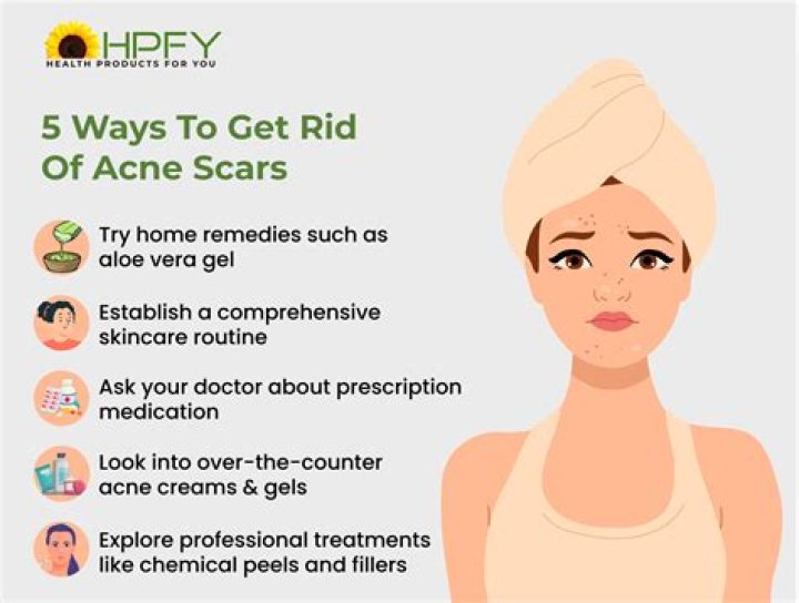 How to get rid of acne scars: 7 life-changing tips from the experts