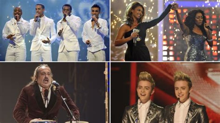 latest news, photos and style from the X-Factor winners