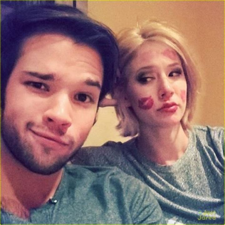 
London Elise Kress Wiki Biography. Who is Nathan Kress wife? 