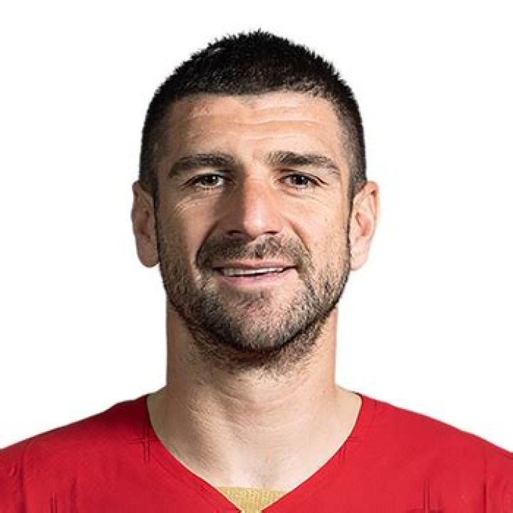 
Stefan Mitrovic Height, Weight, Net Worth, Age, Birthday, Wikipedia, Who, Instagram, Biography 