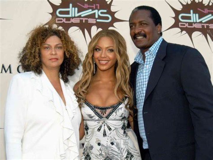 
Who Are Beyonce Parents? All You Need To Know 